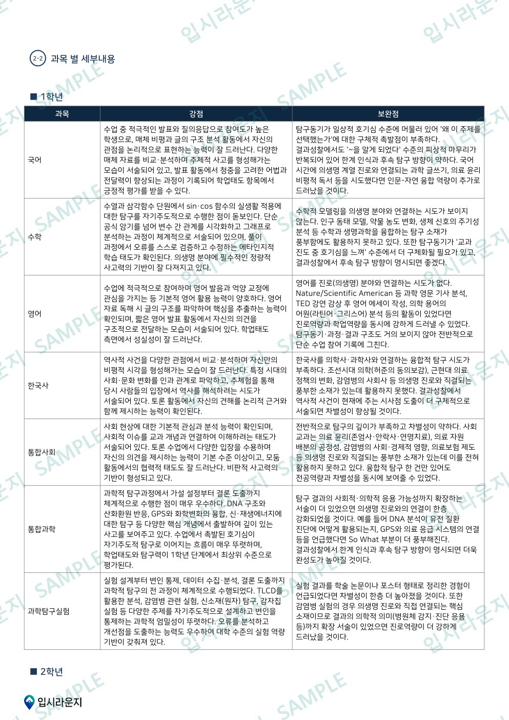 입시라운지 학생부 분석 리포트 샘플 6페이지