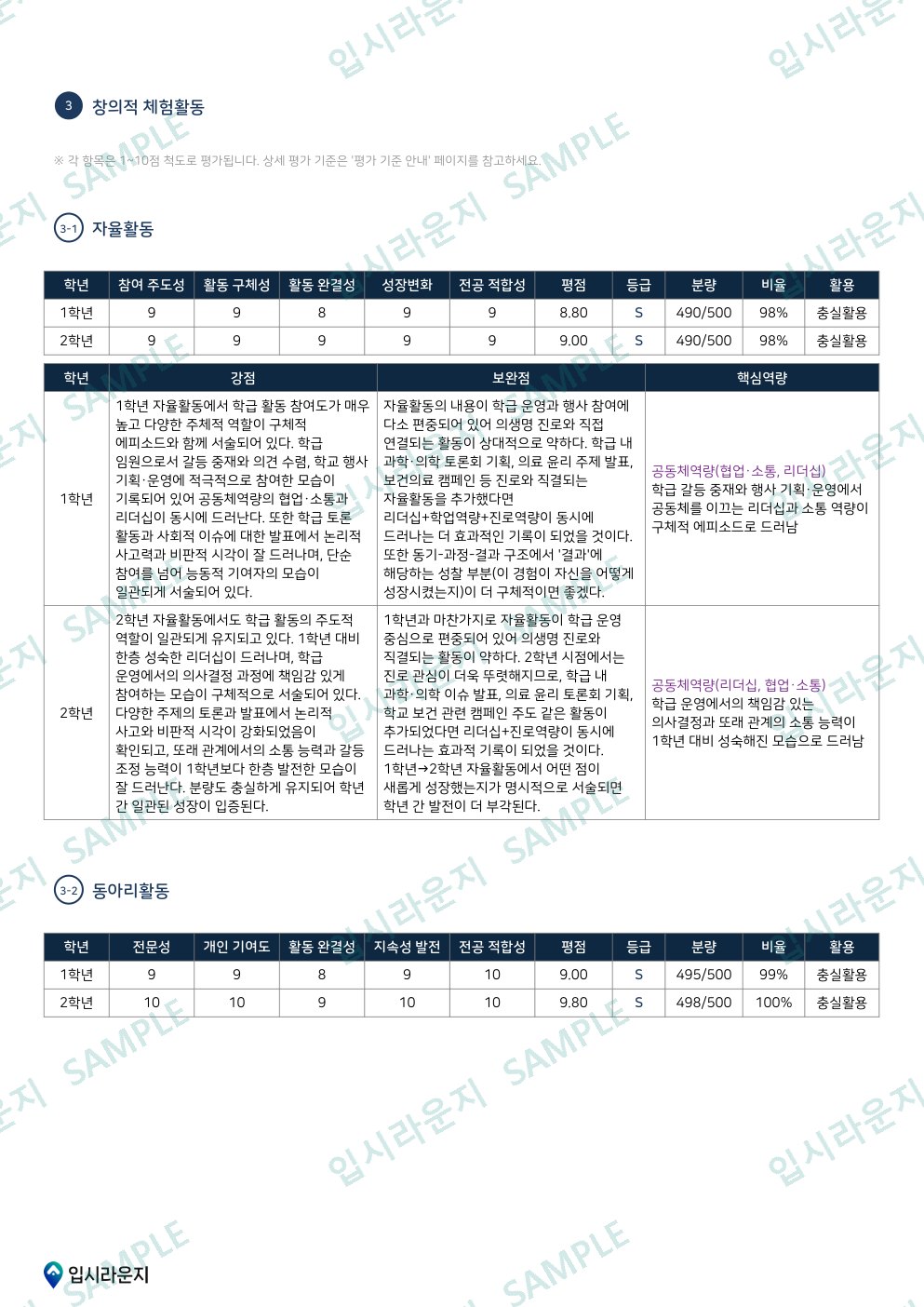 입시라운지 학생부 분석 리포트 샘플 7페이지