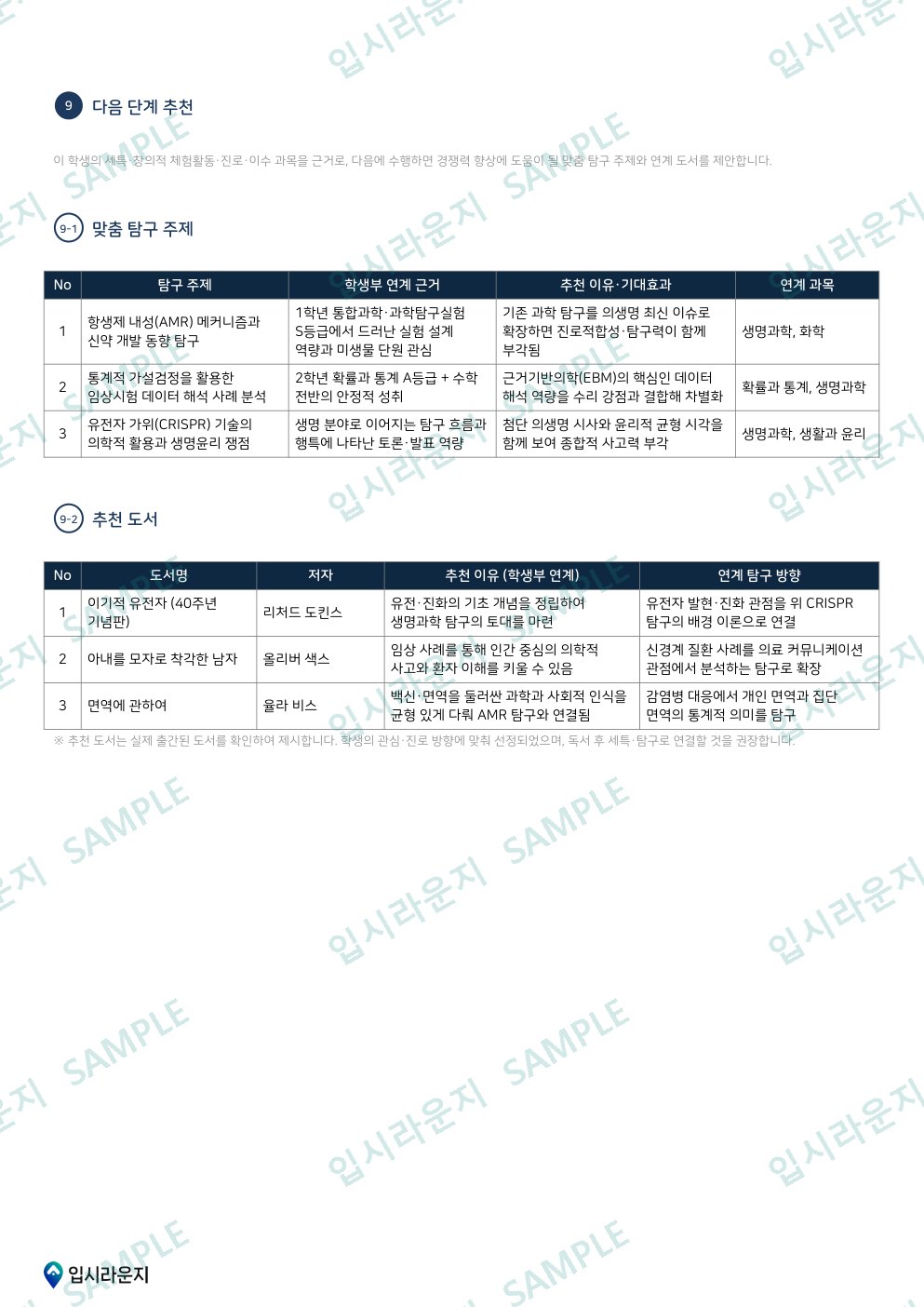 입시라운지 학생부 분석 리포트 샘플 8페이지